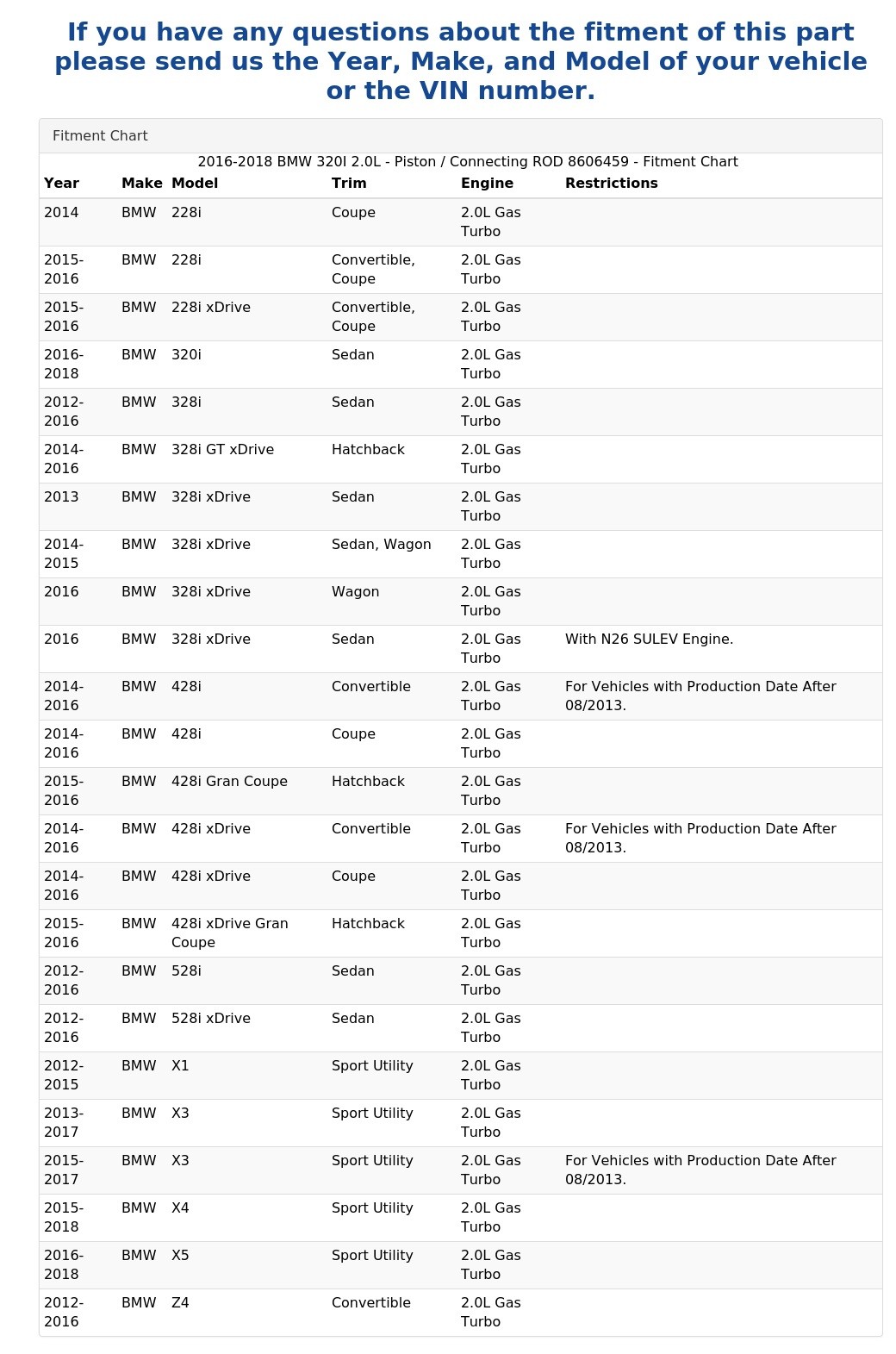 2016-2018 BMW 320I 2.0L - Piston / Connecting ROD 8606459