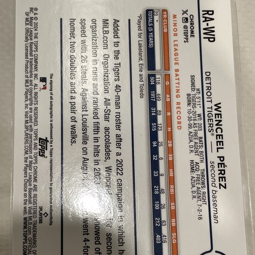 Actualización cromada Topps 2024 Wenceel Pérez RC refractor negro automático RA-WP 06/10 - Imagen 20 de 24