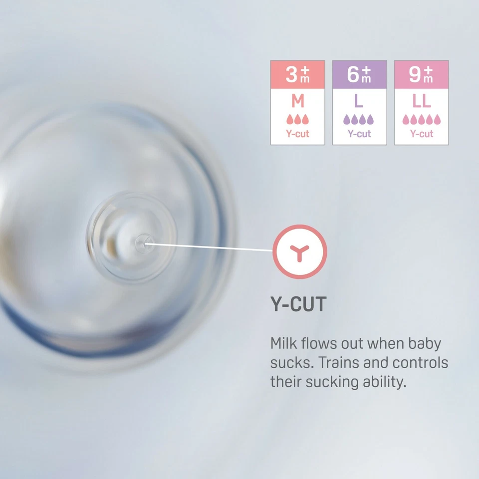 Бутылка Pigeon Peristaltic Slim Neck (PPSU) BPA и BPS бесплатно 4+ месяца 160 мл - Изображение 4 из 4