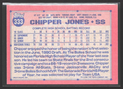 Chipper Jones 1991 Topps #333 RC Atlanta Braves | eBay