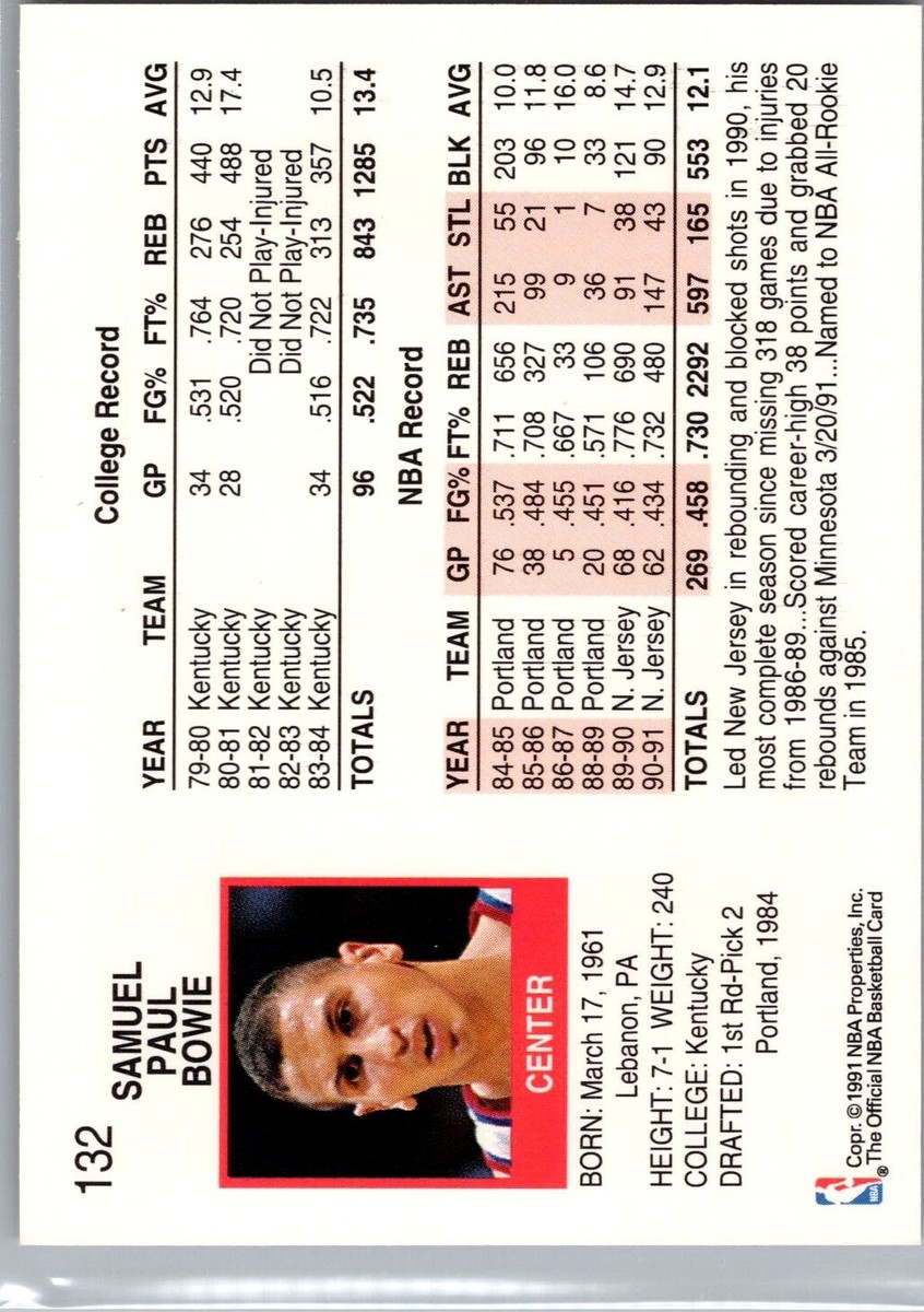 1991-92 NBA Hoops - #132 Sam Bowie | eBay