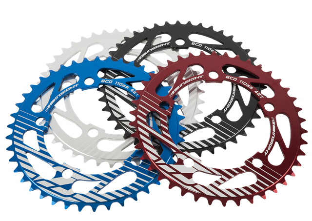 rennen 5 bolt chainring