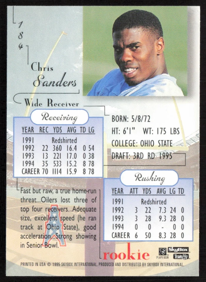 1995 SkyBox Premium Chris Sanders #184 Rookie Houston Oilers - Image 2 of 2