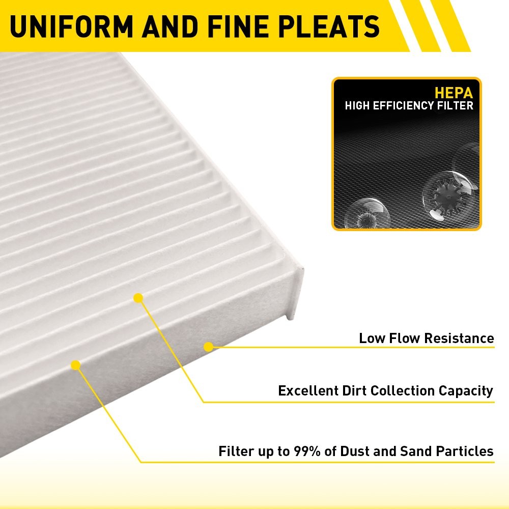 2PCS CABIN AIR FILTER PA4857 FOR FREIGHTLINER CASCADIA COLUMBIA CORONADO CENTURY thumbnail 4