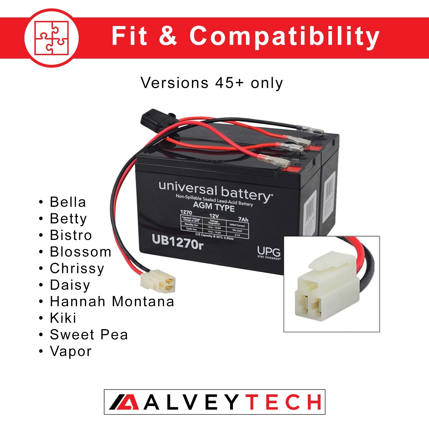 24 Volt Battery Pack for Razor Pocket Mod Scooter (7 Ah, Versions 45 ...