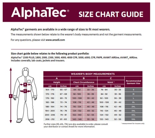 HAZMAT SUIT COVERALL cheaper than DUPONT TYCHEM TYVEK 400 600 800 8 SIZES☣️☢️👍 - Picture 18 of 24