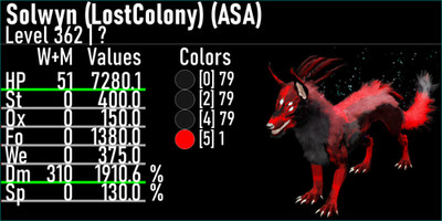 Ark Survival Ascended ASA pve NEW SOLWYN LEVEL 362 TOP STATS 1910M DAMAGE