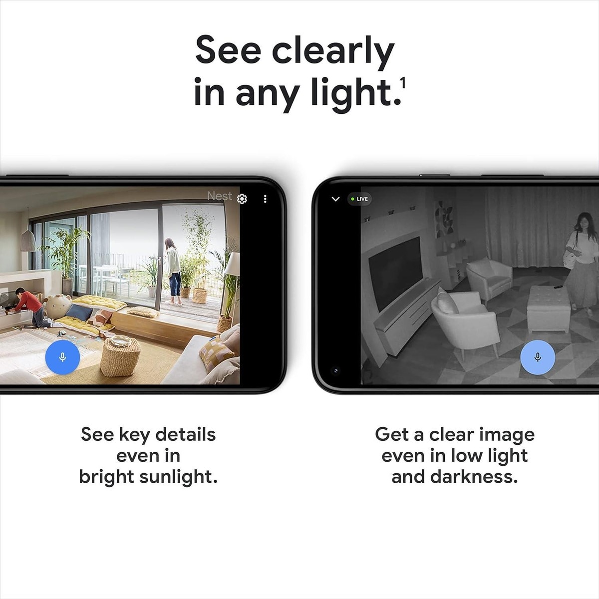 Google Nest Cam Gen 2 Wired | GJQ9T Indoor Snow Excellent