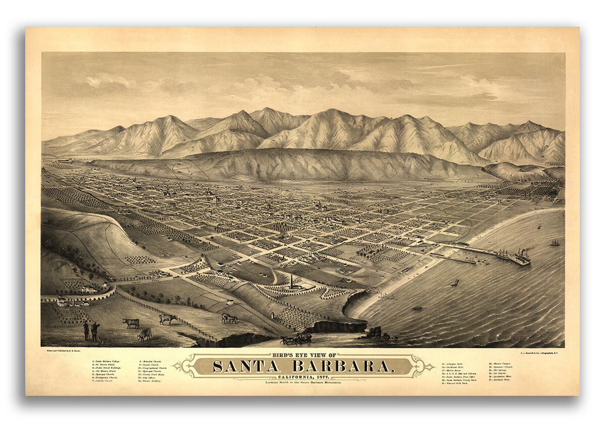 Mapa Panorámico Vintage De La Ciudad De Los Ángeles De 1877 - Reproducción En Papel Mate 20x30 Pulgadas