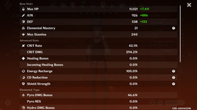 Genshin Impact AR 60 America - Furina - Flins - Hu Tao - Varessa - Arlecchino