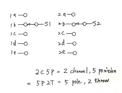 1 PZ INTERRUTTORE Rotante Elettrico AC09-RY Fuji FA Per Volano - Foto 2