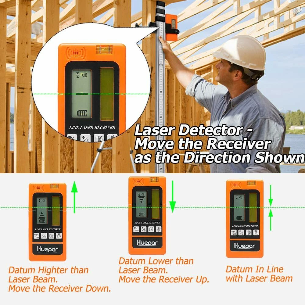 Laser Level Receiver Detector for Vertical and Horizontal Line Leveling