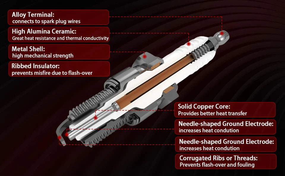 6x Ignition Coils + 12x Spark Plug Wires For Chrysler Crossfire 2004-2008 3.2L Foto 4 de 4