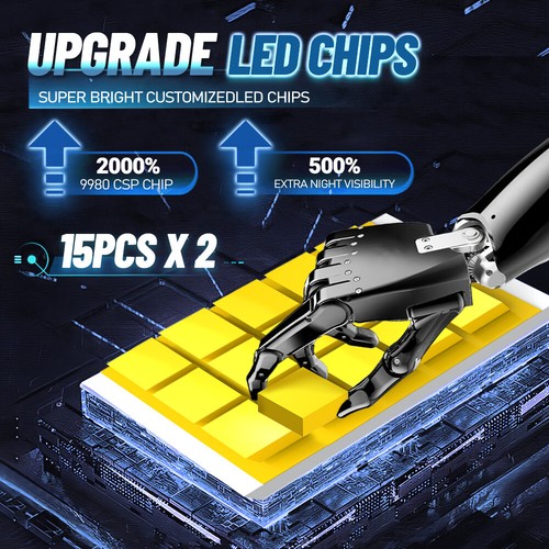 9005 HB3 LED Headlight Bulbs Kit High Beam 150000LM Super Bright 6000K White - Picture 2 of 8