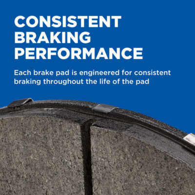 Frt Semi-Met Brake Pads Wagner ZX1694 | eBay