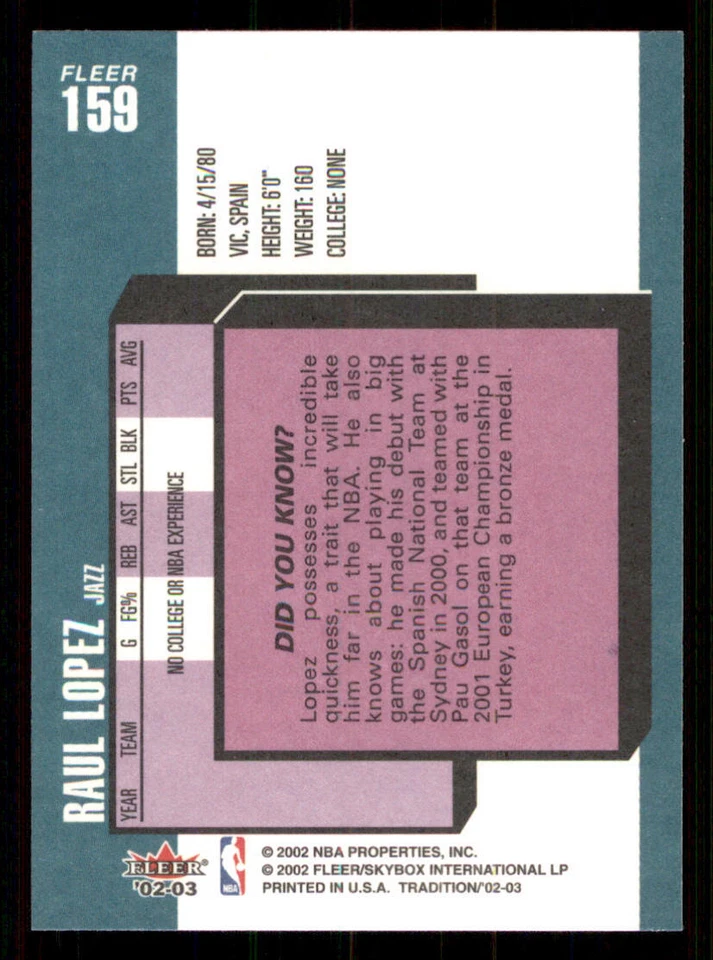 2002-03 Fleer Tradition #159 Raul Lopez - Image 2 of 2