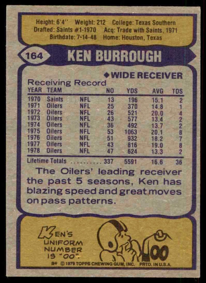 1979 Topps Ken Burrough Houston Oilers #164 - Image 2 of 2