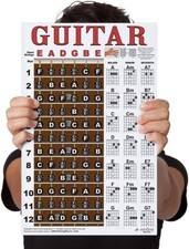 Laminated Guitar Chord  Fretboard Note Chart Instructional Easy Poster for B...