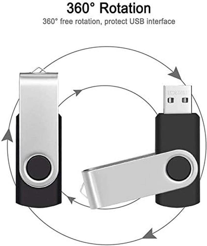 Chiavetta USB 1GB 10 Pezzi Penne USB 2.0 - Pendrive 1 GB Portatile Pennetta USB  - Immagine 3 di 4