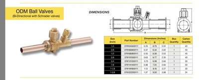 RLS Zoom Lock 5/8 Ball Valve W/ Schrader New in Box