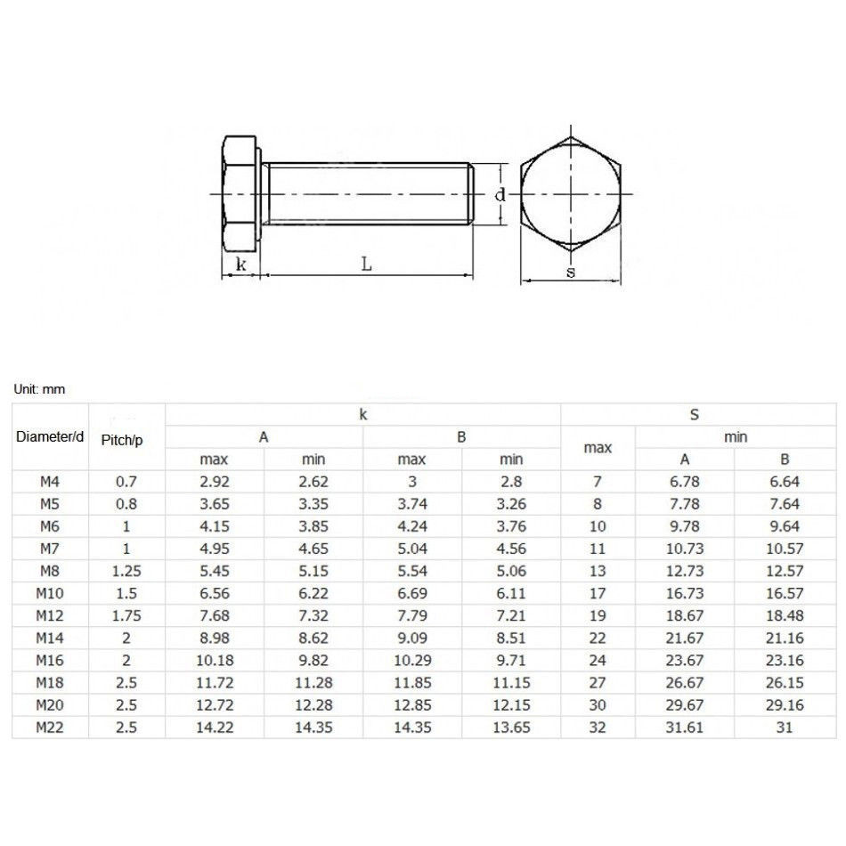 Hex Cap Screws Metric Left Hand Thread Bolts G304 Stainless Steel M6/M8