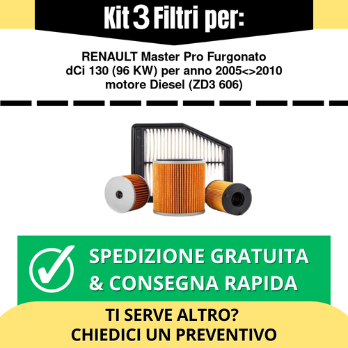 KIT TAGLIANDO ORIGINALE RENAULT MEGANE III SERIE 1.5 DCI 5 LT E OLIO - Foto 3
