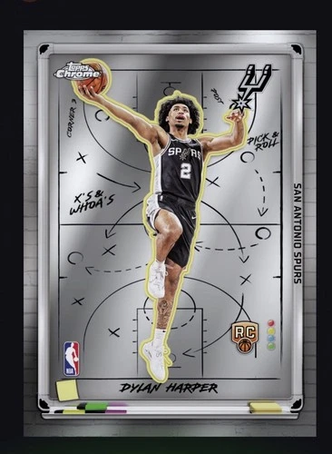 2025 Topps Chrome Dylan Harper Base (RAW)