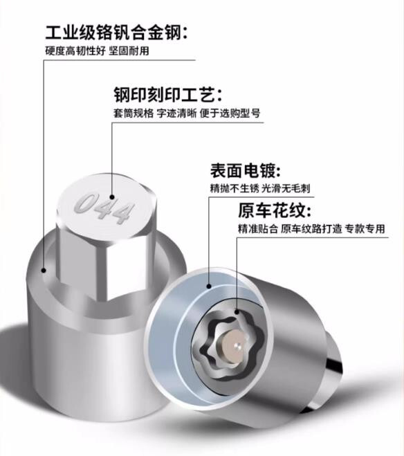 for BMW LOCKING WHEEL BOLT / WHEEL NUT MASTER KEY REMOVER ALL No