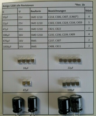 Amiga 1200 Kondensatoren - ReCap - Capacitors - Kerkos - Kit