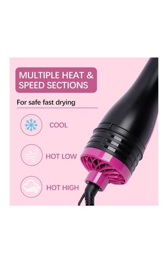 Hair Dryer Hair Styler Volumizer, Multiple Heat Speed Brush Curler Straightener - Picture 4 of 9