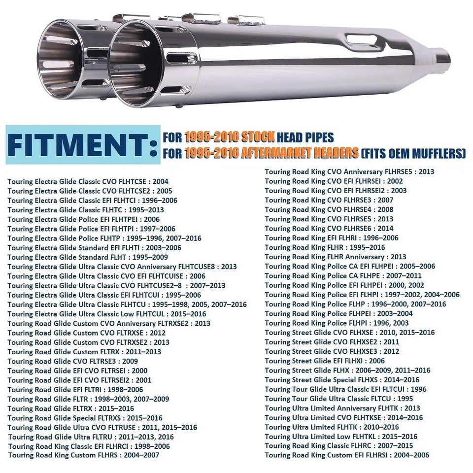 SHARKROAD 4.5 Slip Ons For Harley Davidson 95-16 Touring Street Glide Exhaust - Image 3 of 4