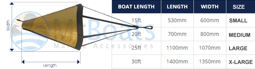 SEA ANCHOR DROGUE ✱ SMALL SUITS BOATS UP TO 15FT / 4M ✱ DRIFTING BRAKE YACHT NEW - Picture 3 of 5