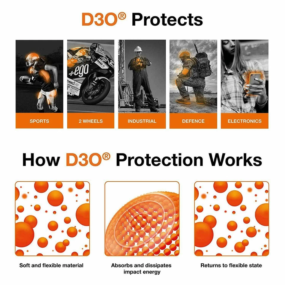 GEAR4 SAMSUNG GALAXY A10 ULTIMATE 360 PROTECTION CASE COVER WITH D30 | CLEAR - Image 2 of 2