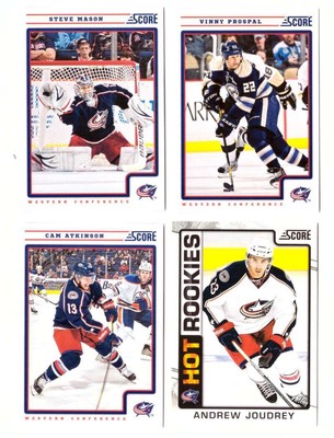 Hockey Game Columbus Blue Jackets Hockey Score Columbus Blue