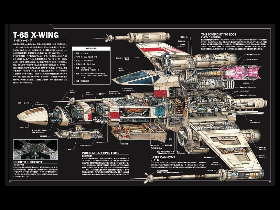 Star Wars: Vehicle Cross Sections Complete Edition | eBay