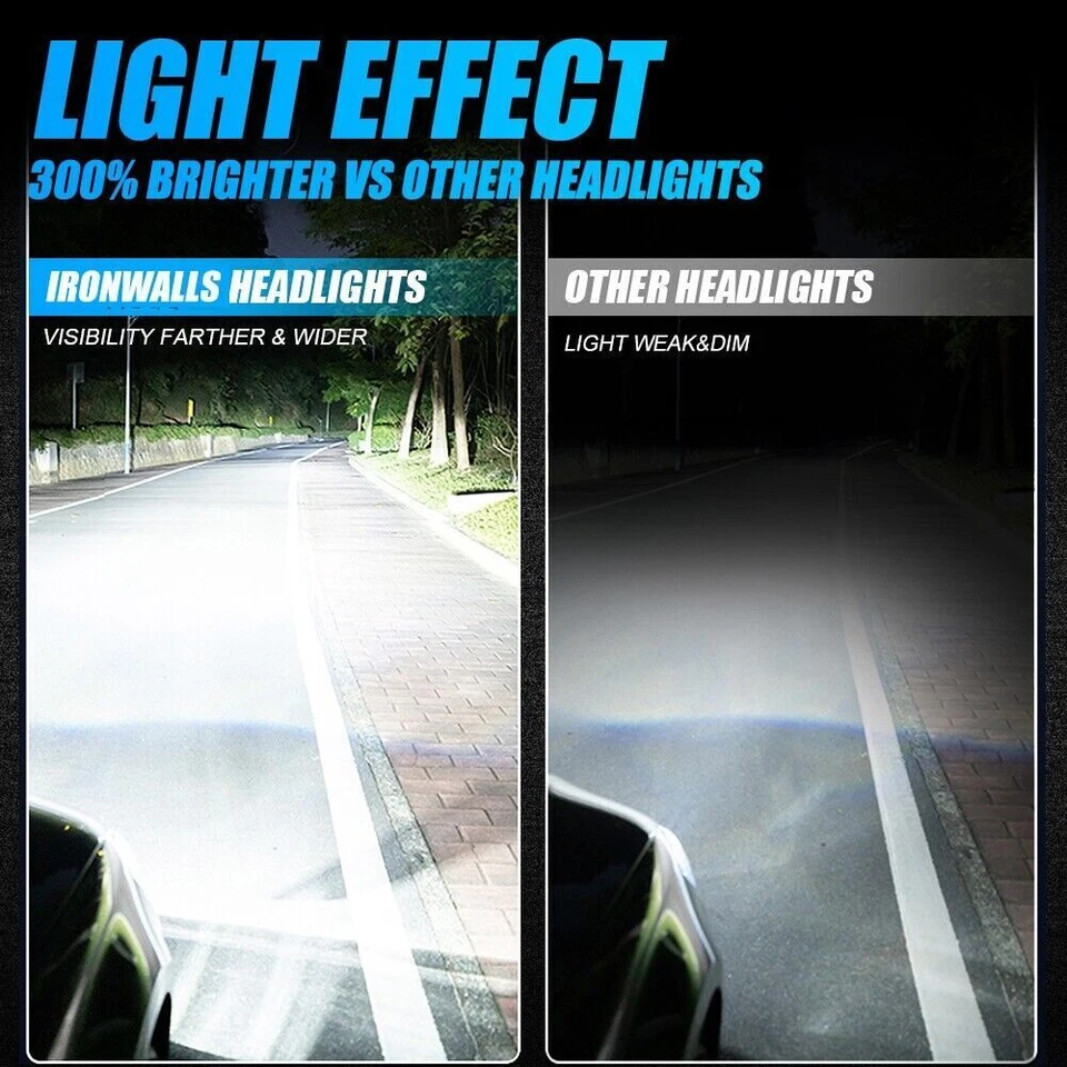 6 Sides H7 LED Headlight White 6000K High Beam Bulbs for KIA Sorento 2014-2019 - Image 4 of 4