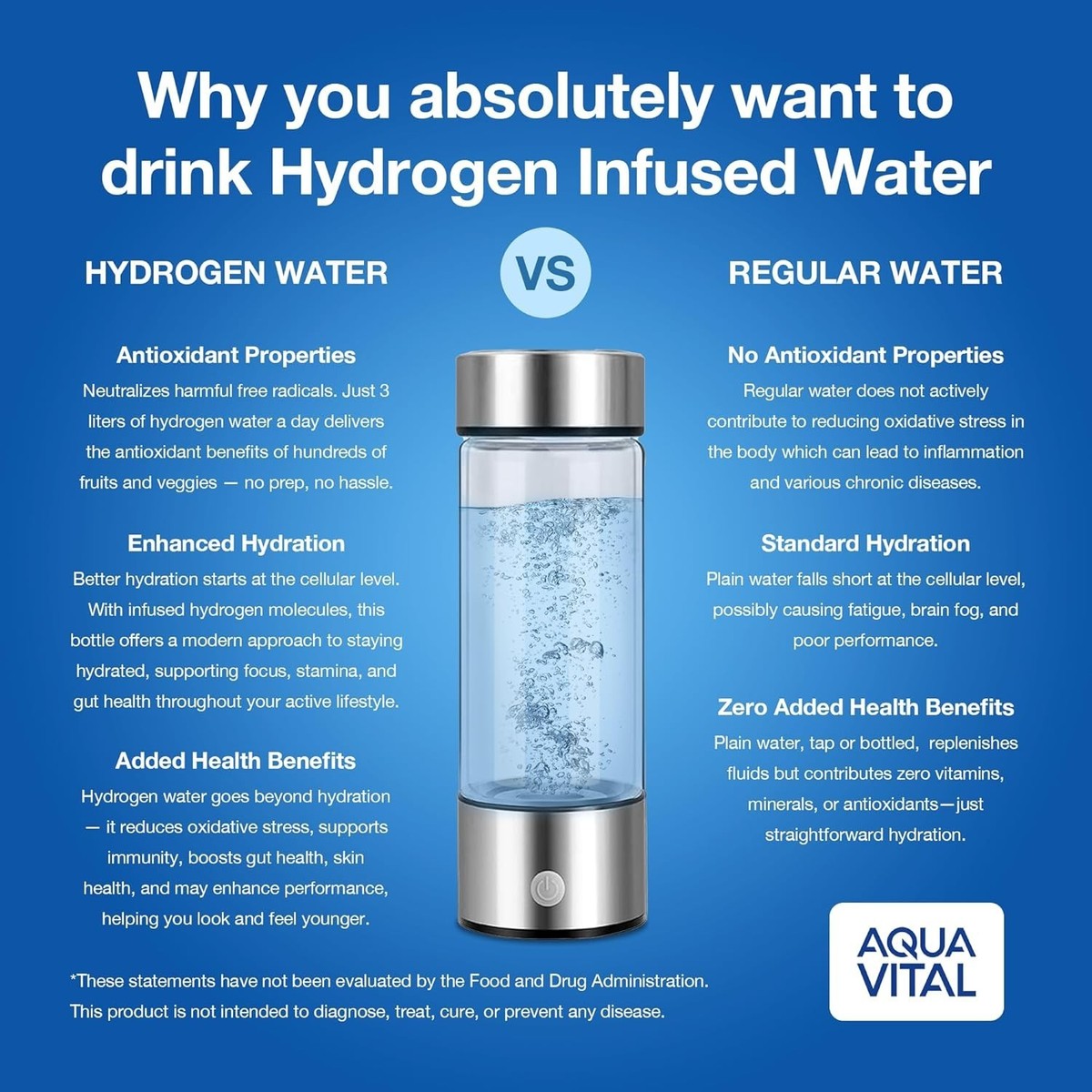 Aqua Vital Hydrogen Water Bottle 16oz Borosilicate Glass USB-C