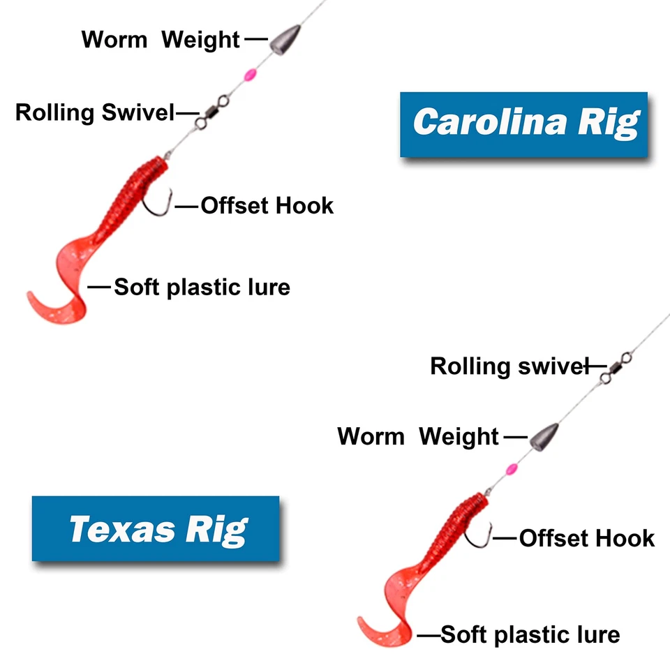 Worm Fishing Sinker Weights Kit Assortment Size Tackle Box, Bass Saltwater Set - Image 4 of 4