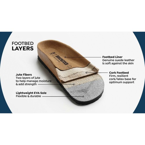 Sandalias Birkenstock Yao Balance Ajustables Deslizables Magic Galaxy Mineral EE. UU. 7 UE 38 - Imagen 16 de 17