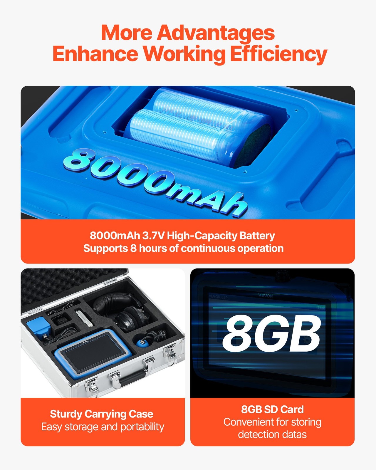 Pipe Water Leak Detector for Indoors, 1Hz-10000Hz, 7" Touchscreen Plumbing Water