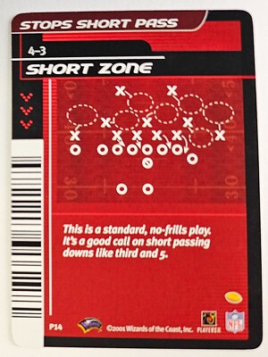 2002 NFL Showdown Plays #P50 #50 Man-Zone Stops Short Pass 4-3