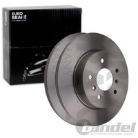2X Eurobrake Bremsscheiben 290Mm Voll Hinten Passend FÜR Nissan Qashqai Renault