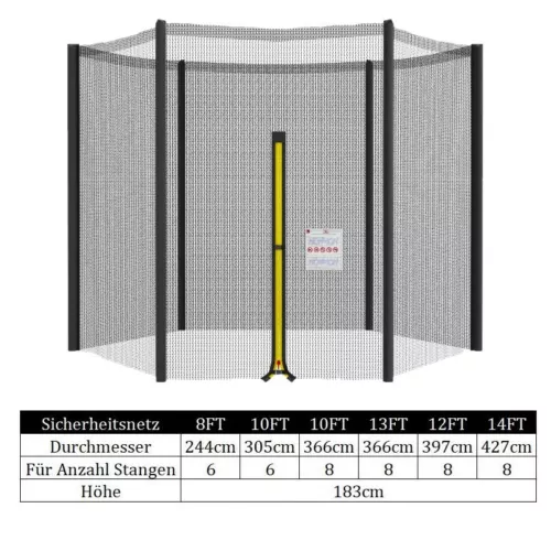 Trampolin Randabdeckung Sicherheitsnetz 6 / 8 Stangen Netz 244 305 366 397 427cm - Bild 22 von 34