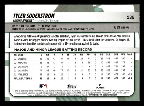 2024 Topps Big League - #135 Tyler Soderstrom - Picture 2 of 2