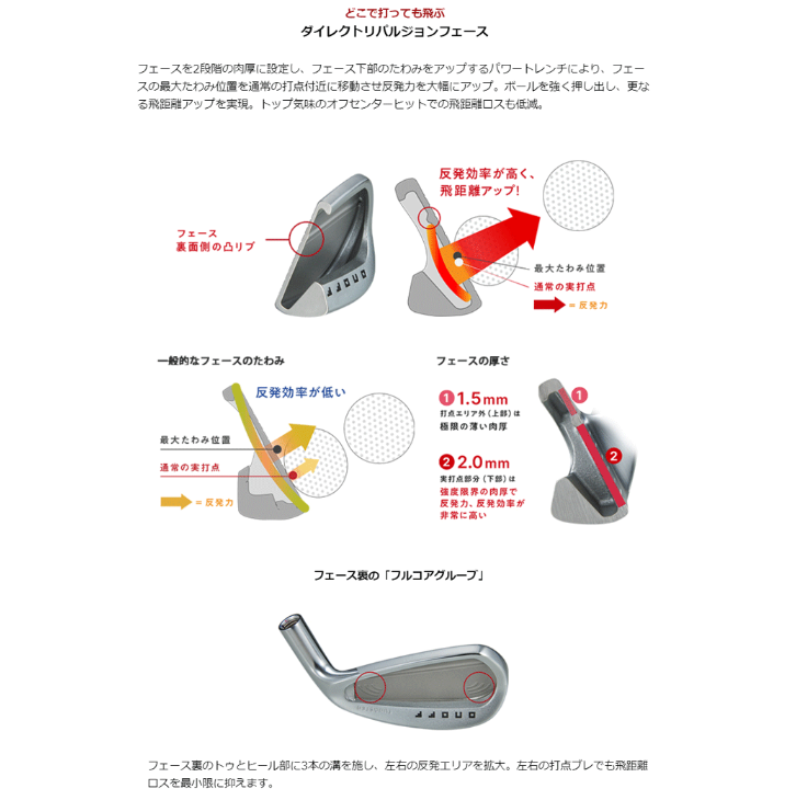 NEW ONOFF AKA 2024 Irons #6-9,P(5Clubs) / SMOOTH KICK MP NEW ONOFF AKA 2024 Irons #6-9,P(5Clubs) / SMOOTH KICK MP