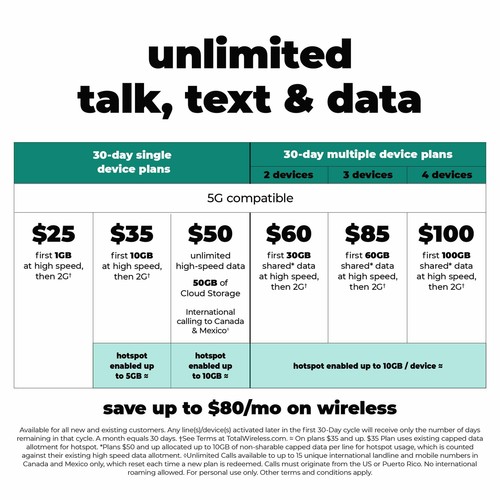 Total Wireless TCL A3X, 32GB, Prime Black - Prepaid Smartphone (Locked) - Picture 4 of 12