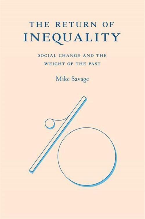 Thumbnail - The Return Of Inequality | Social Change And The Weight Of The Past |