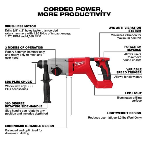 Milwaukee Rotary Hammer 18V Brushless Cordless SDS-Plus D-Handle (Tool-Only) - Picture 2 of 8