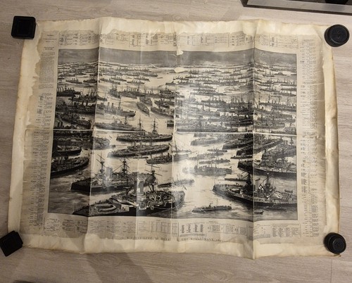 ANTIQUE Naval Illustration - Our First Line of Defence - Royal Navy Ships Print - Picture 6 of 12