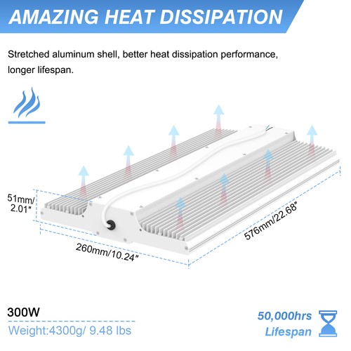 2Pack 300W LED Linear High Bay Shop Light Commercial Warehouse Workshop Lamp DLC - Picture 7 of 21